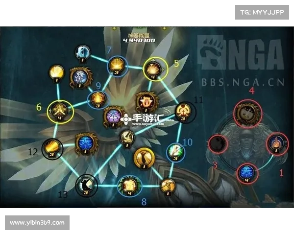 魔兽世界人类牧师快速练级技能指南